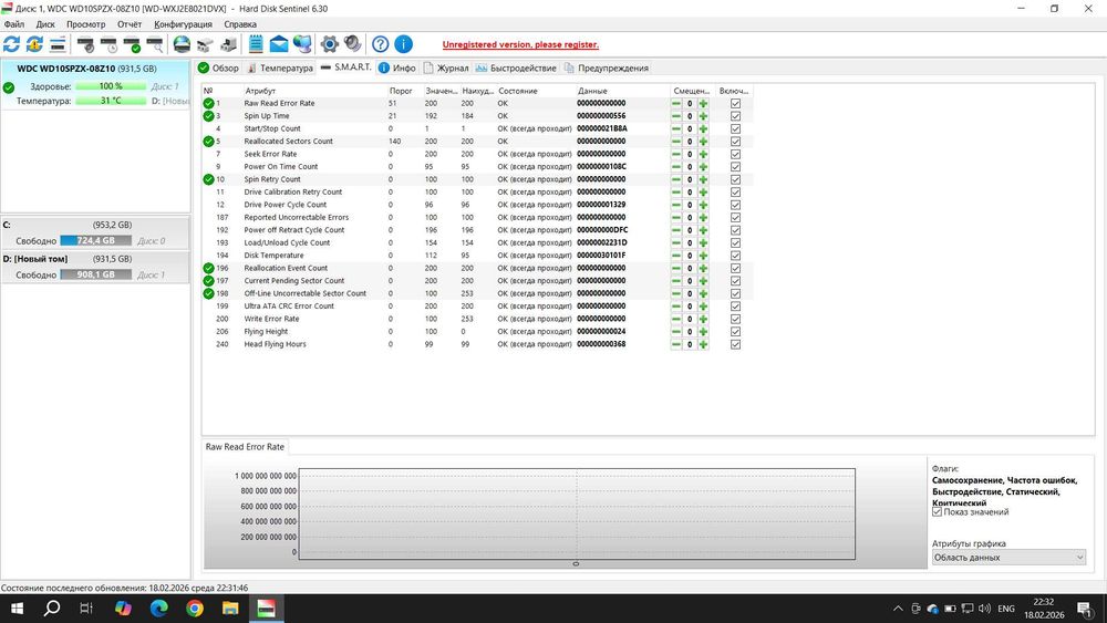 Продам HDD WD Blue 1TB