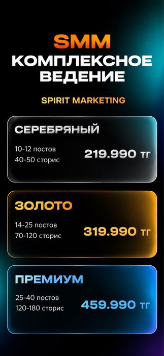 Мобилограф СММ Таргетолог