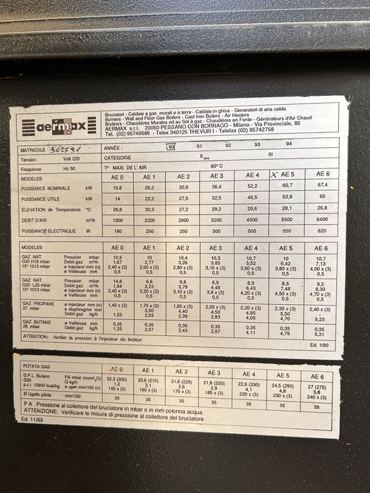 Aeroterma/soba pe gaz industriala 2 ventilatoare