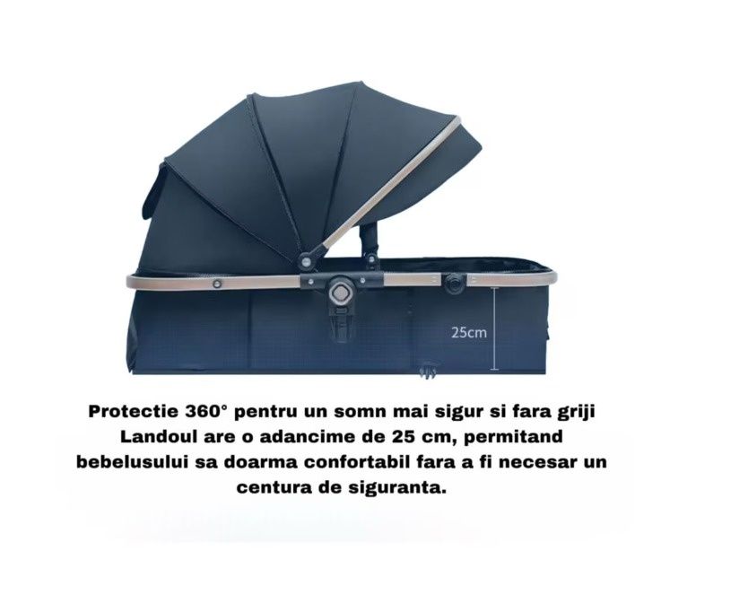Cărucior bebeluși 3 in 1 produs nou cu garanție 24 luni