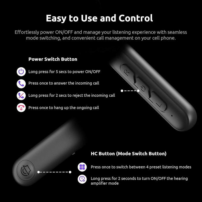 НОВ! HearPod Air Bluetooth шумопотискащо устройство, слухов апарат