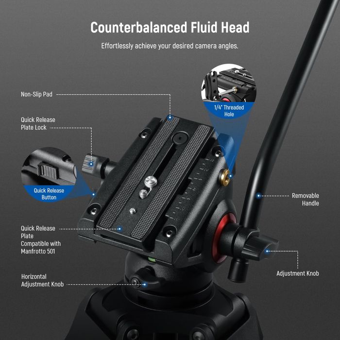 Трипод. Статив за Камера. Фото. NEEWER. флуидна глава. Видео глава.