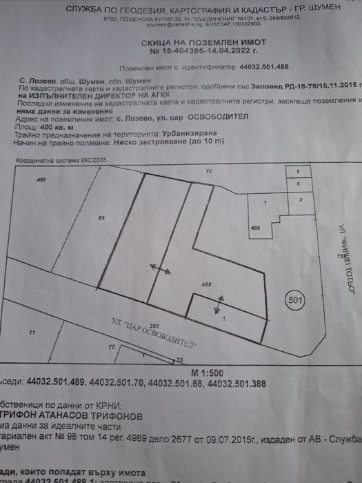 Парцел с право на строеж в с. Лозево