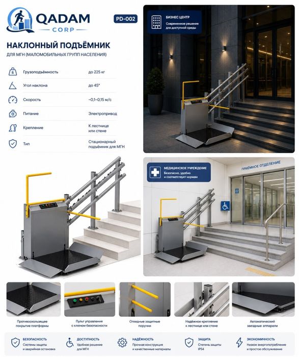 Подъемники для инвалидов