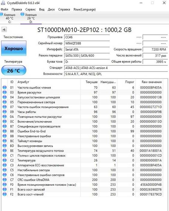 Продается Жесткий диск HDD 1TB Seagate Barracuda