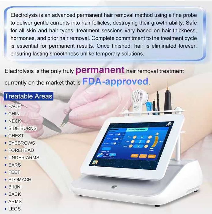 Sistem de epilare prin electroliză