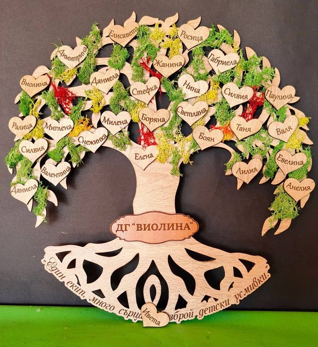 Дървото на живота.