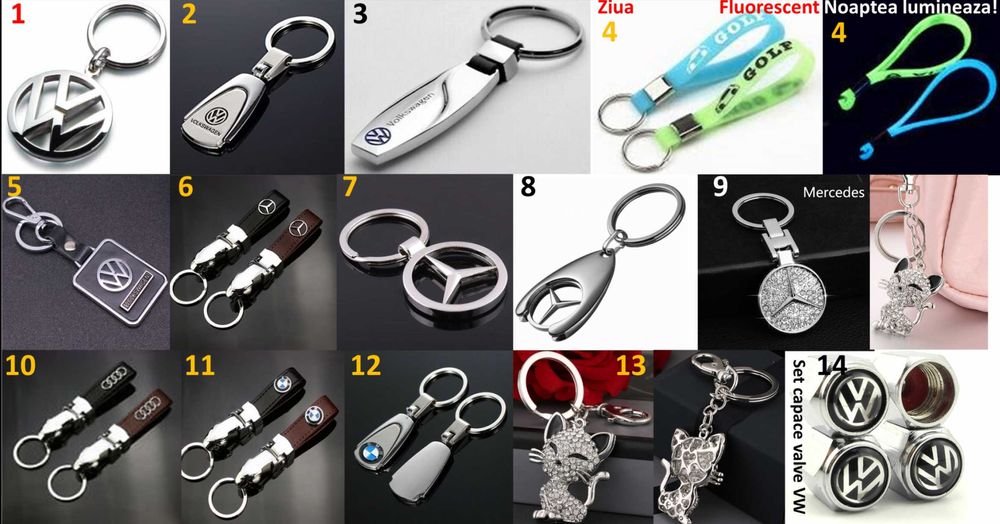Breloc chei. Ideal pentru cadou onomastica. Noi ambalate!