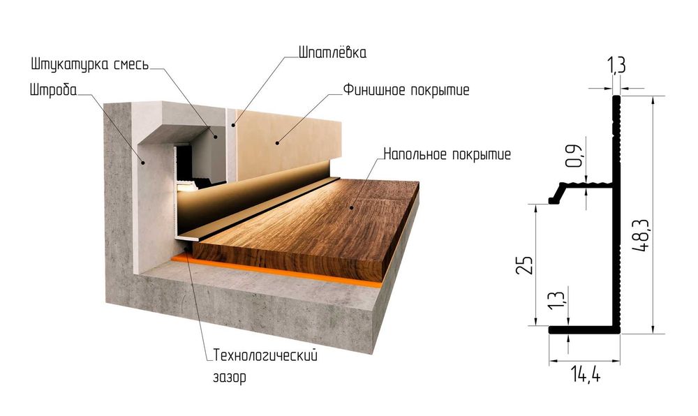 Порящий Скрытый Теневой Профиль Самарканд Карниз Плинтус Потолок Стена