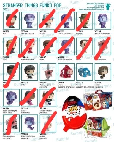 Разменям фигурки на stranger things