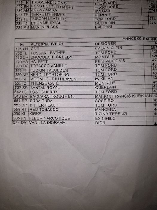 Парфюми ZAG Zodiak 250ml.