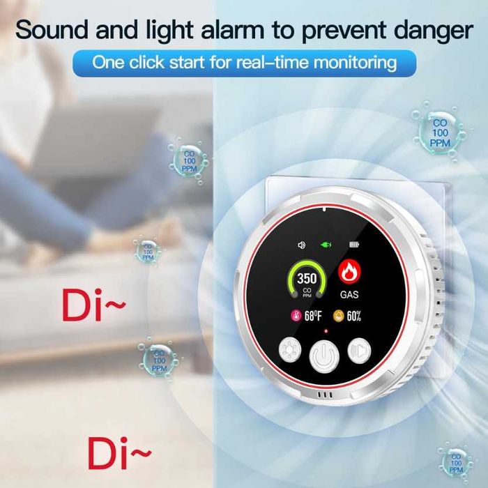Detector de gaz și CO Gedsffati