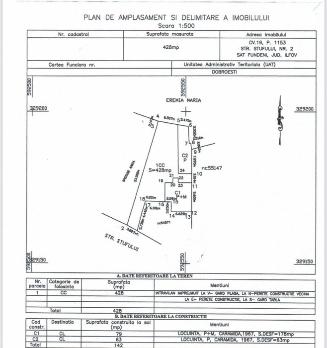 Casa de vanzare Fundeni Ilfov