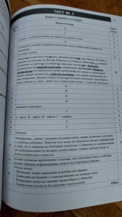 Тестове за НВО български език и литература