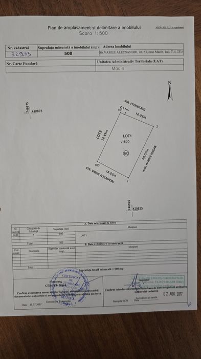 Teren intravilan