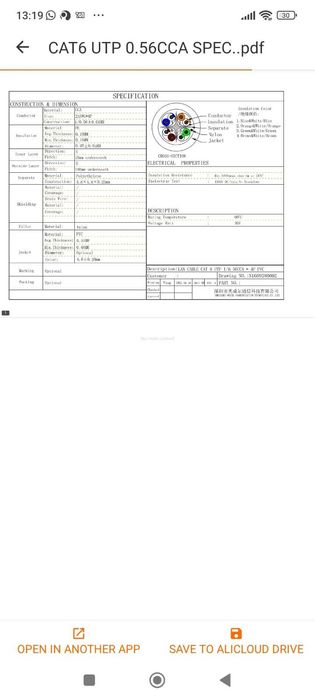 Cat 6 UTP кабель