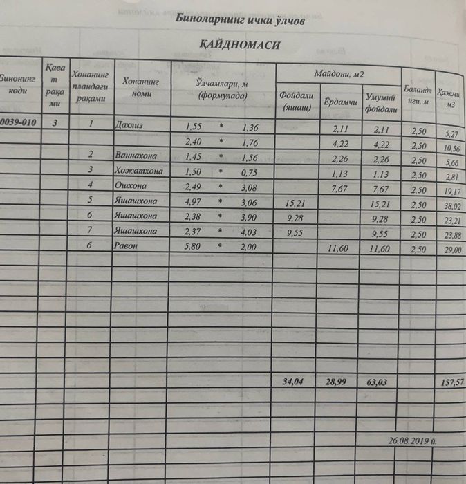 Срочно поодается 3 х комнатная квартира