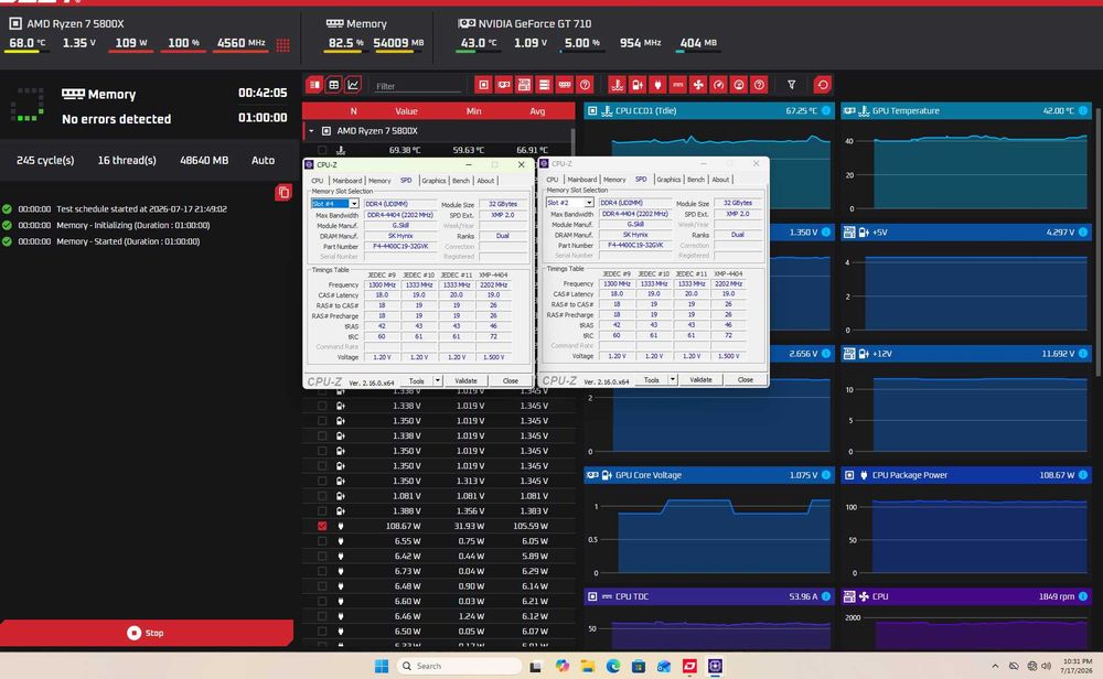Рам памет G.Skill Ripjaws V 64GB (2x32GB) DDR4 4400MHz