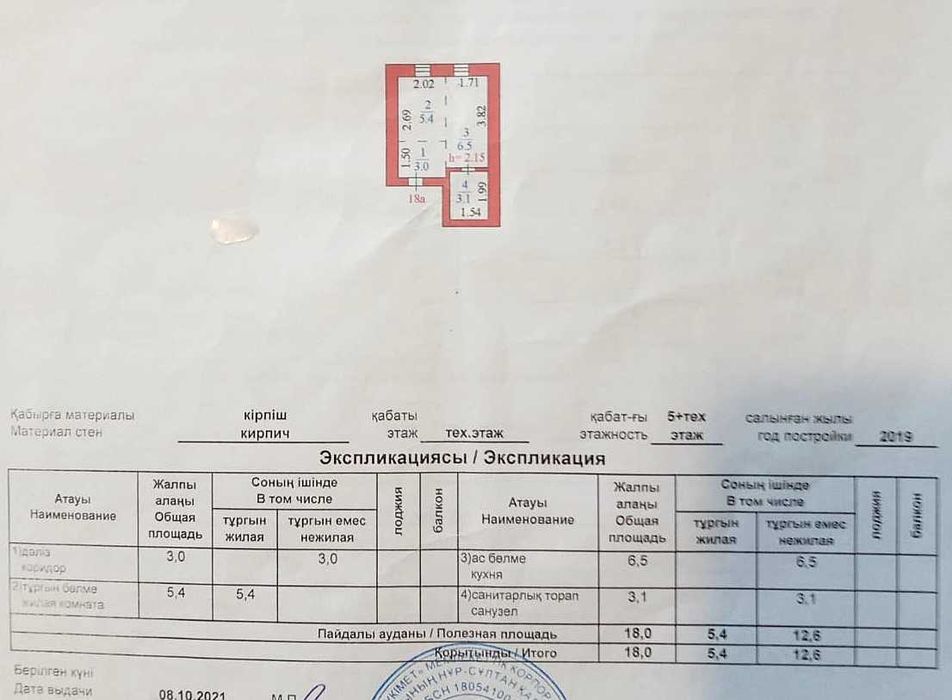 ХОЗЯИН Документы в порядке Ипотека есть