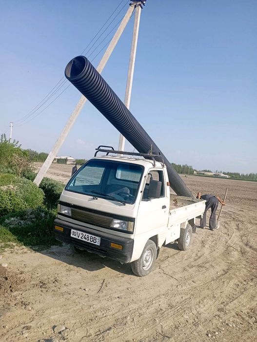 Damas labo 2006 yil xolati urtacha