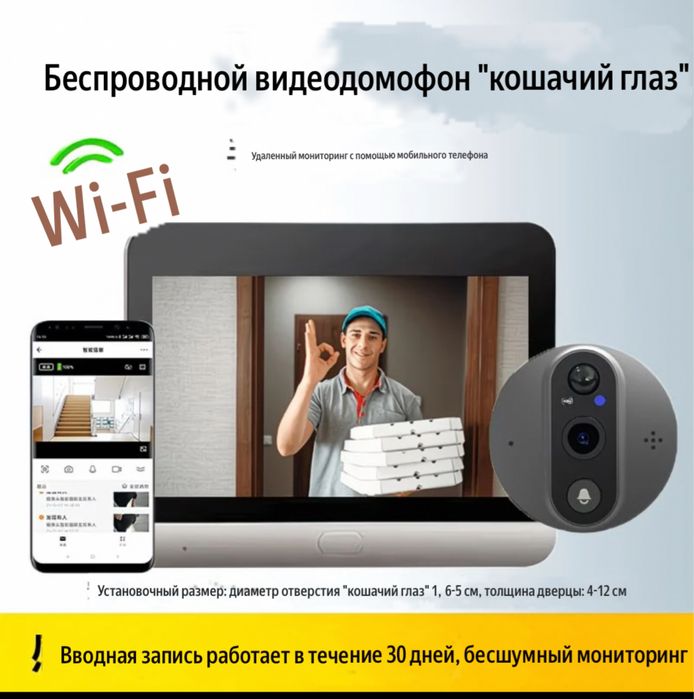 Видеоглазок для  дверей