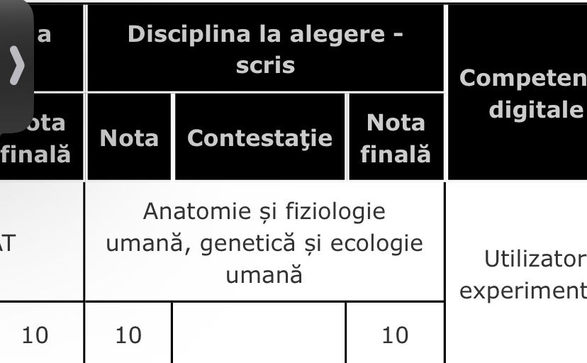 Meditatii anatomie bacalaureat
