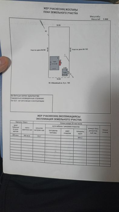 Продам дом в ПК Юбилейный
