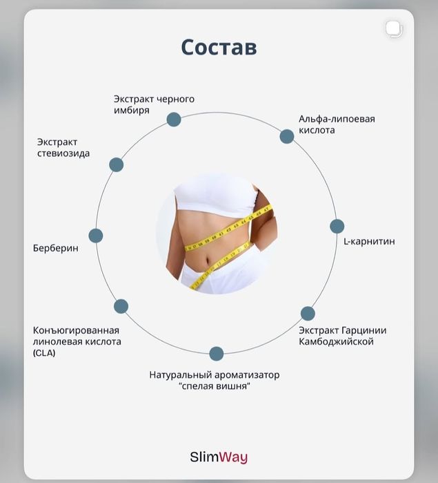 Slim Way, Слим Вэй. Для похудения