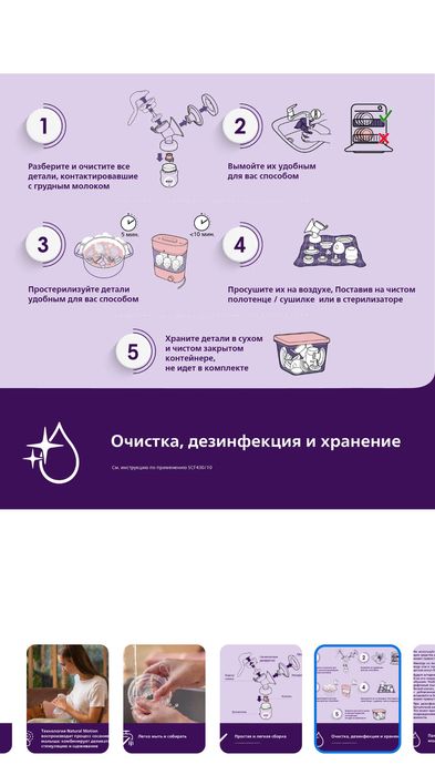 Молокоотсос Avent Philips механический