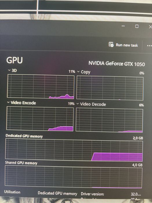 Calculator gaming i5 8400, GTX 1050