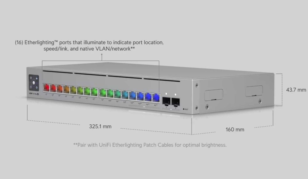Ubiquiti UniFi Switch Pro Max 16 PoE (USW-Pro-Max-16-PoE)