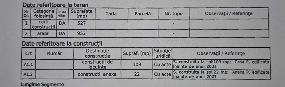 vand teren intravilan zarand