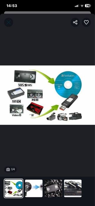 Оцифровка VHS -Mini DV I