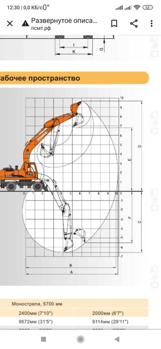 Услуги экскаватора