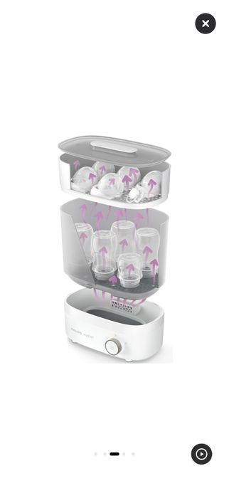 Sterilizator biberoane Philips Avent Premium, sterilizare si uscare