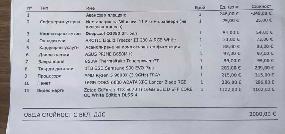 Компютър ЧИСТО НОВ
