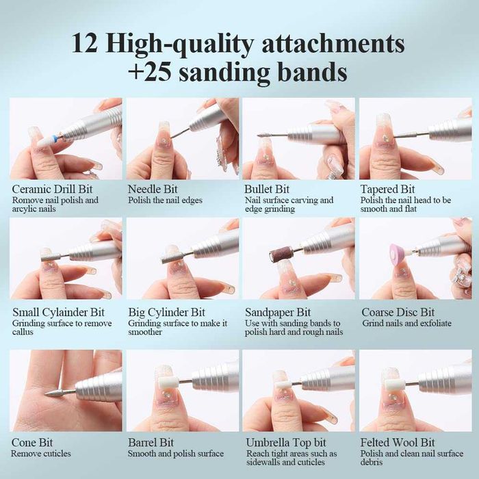 Електрическа безжична нокторезачка