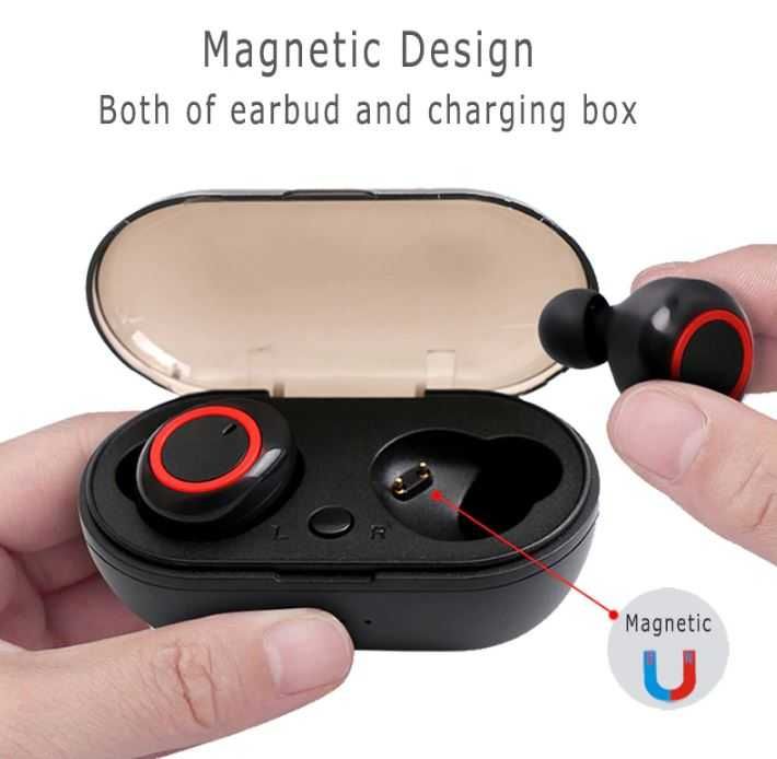 SET CĂȘTI TWS Bluetooth Wireless  stereo