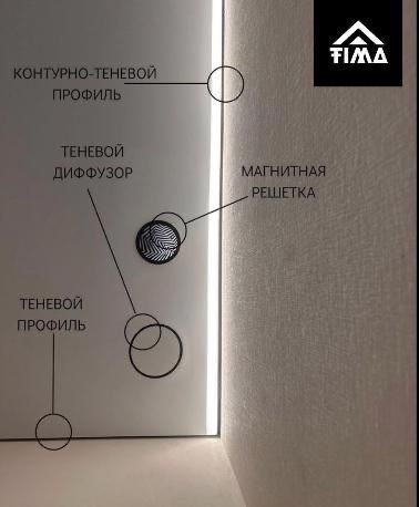 Натяжные потолки - ремонт и монтаж