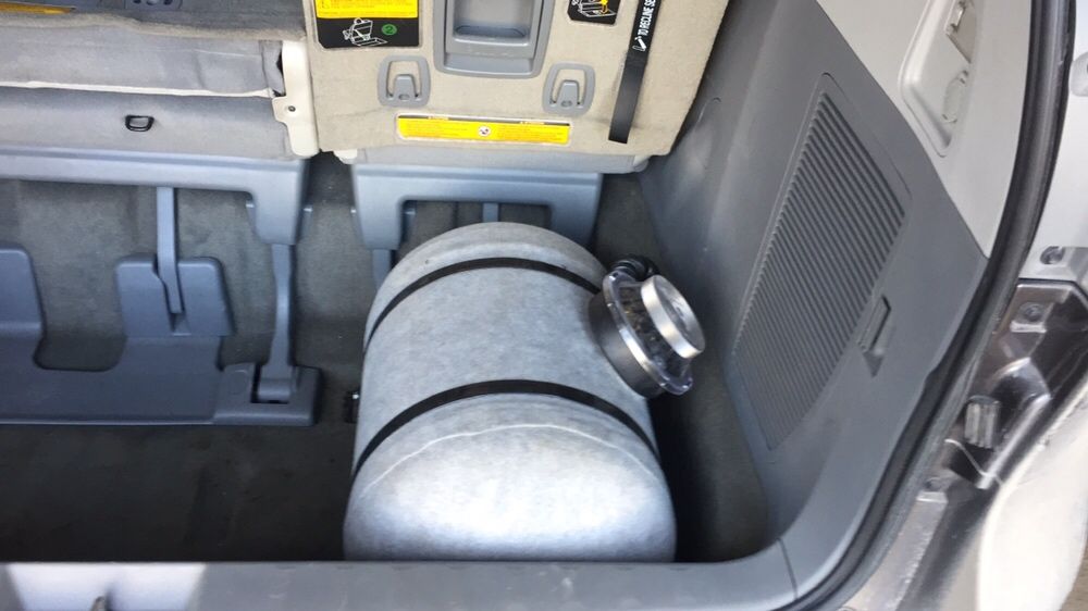 Автогазға кұжат дайындап беремін