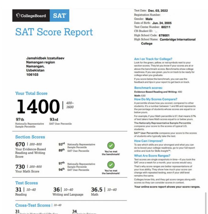 SAT математика, интенсивный курс