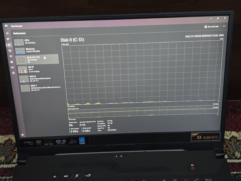 ASUS ROG Zephyrus G15, 24/512
