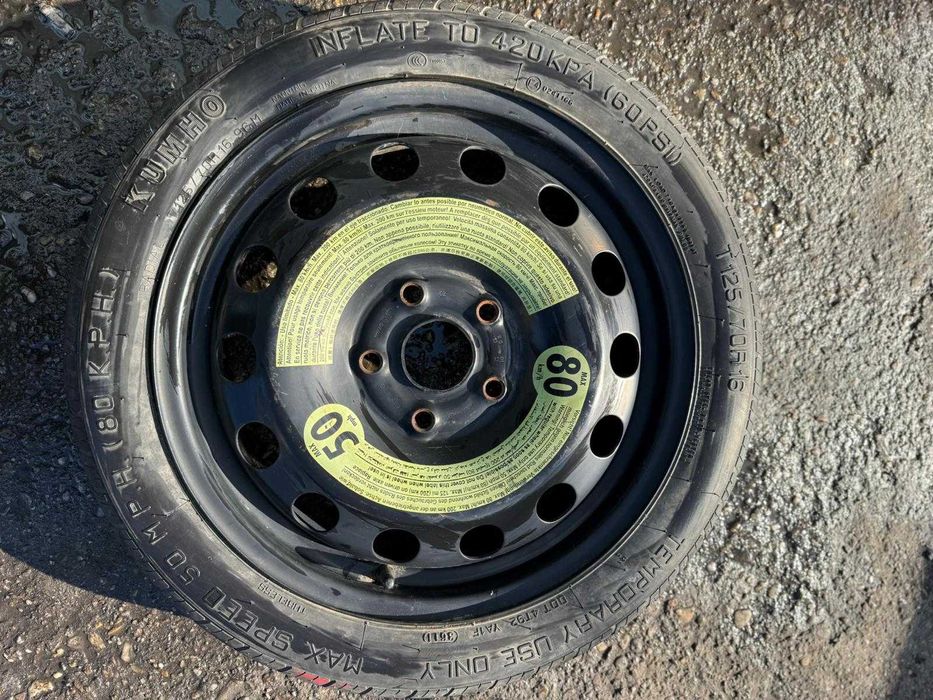 Roti auto de rezerva