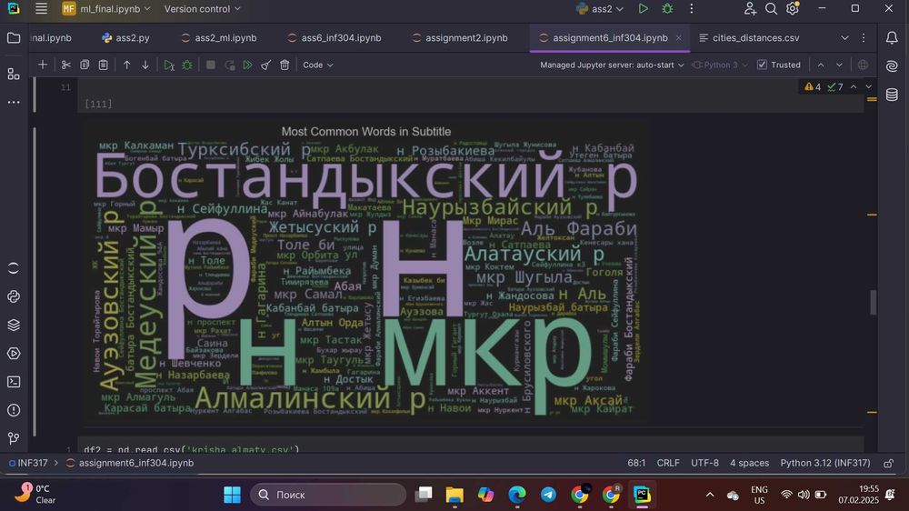 IT специалист | Программист | Айтишник |Frontend-Backend|Дата Аналитик