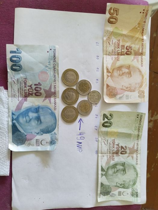 Монеты из Советского союза