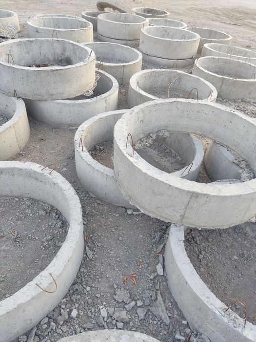 Продам опалубку для жб колец