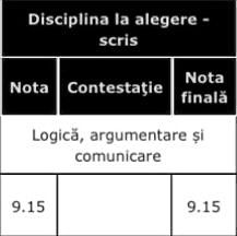 Meditații la logică pentru bac