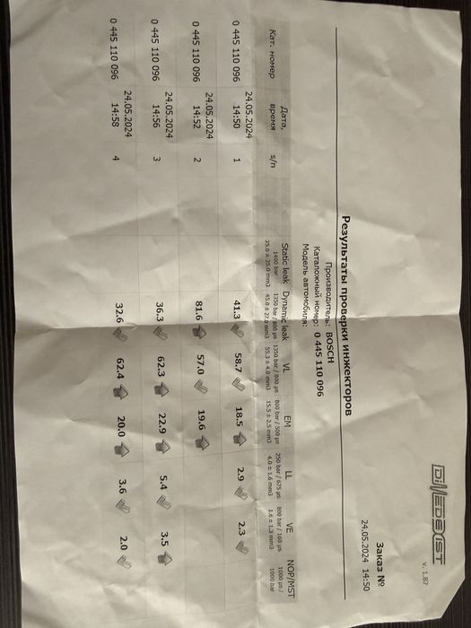 Двигатель mercedes 611 2.2cdi