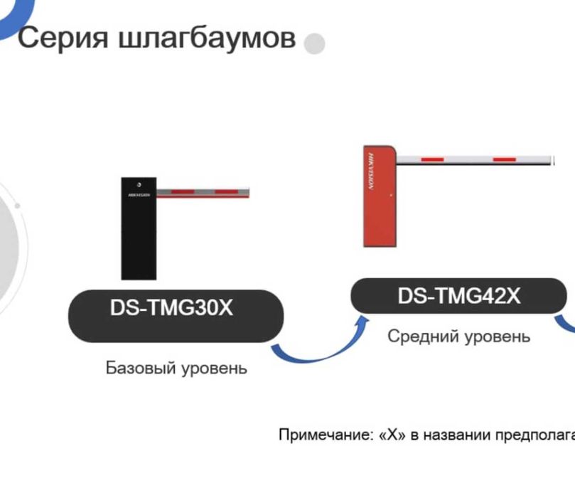 Шлагбаум DS-TMG300-DL DR - (3 серия)