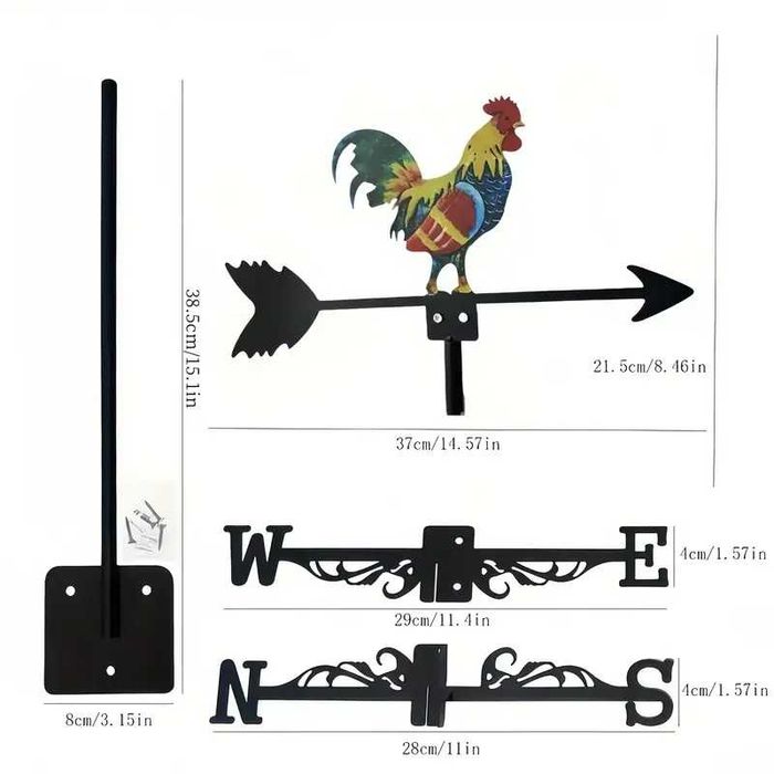 Ветропоказател , ветропоказатели - видове